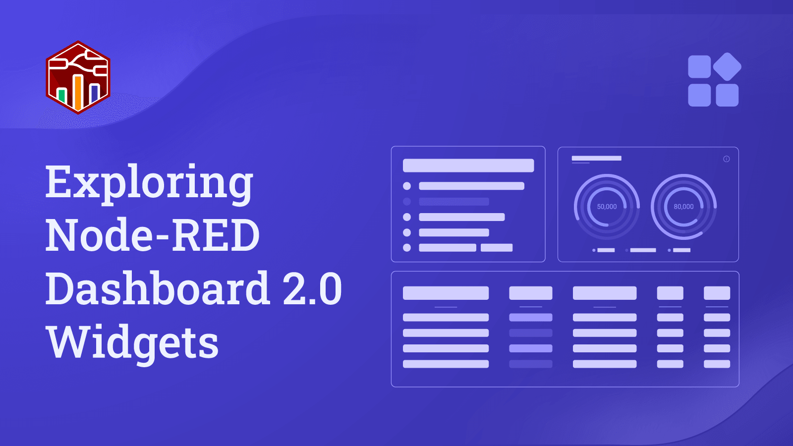 Image representing Exploring Node-RED Dashboard 2.0 Widgets